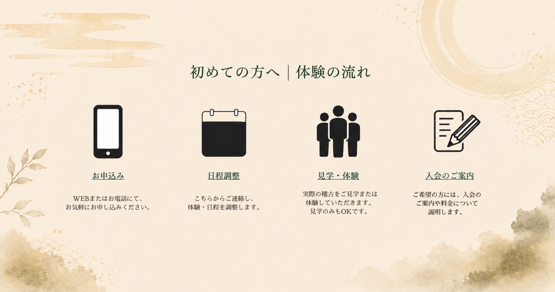 初めての方の体験　 (3)